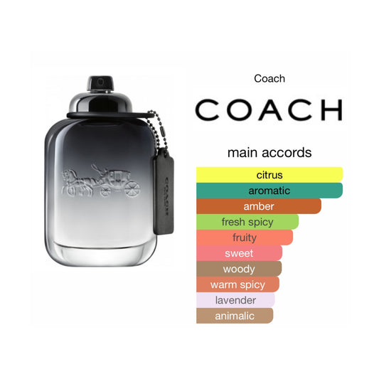 Coach For Man EDT