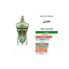 Paradise Garden EDP