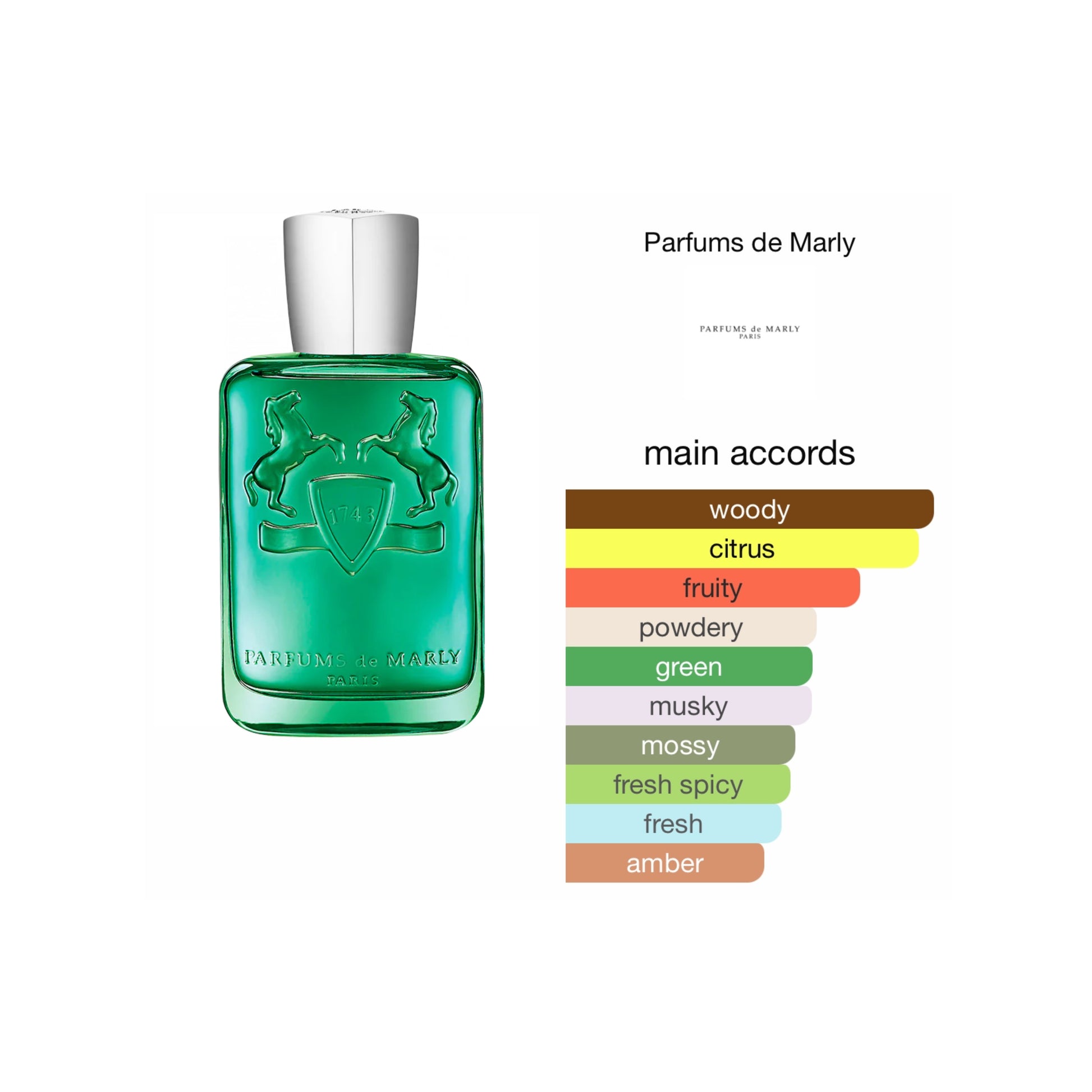 Greenley EDP (NEW)