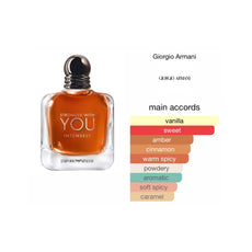 Stronger With You Intensely EDP